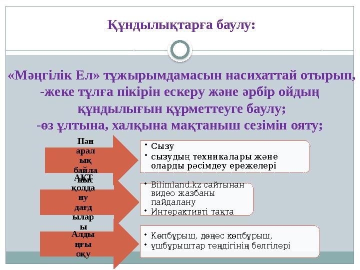 Құндылықтарға баулу: «Мәңгілік Ел» тұжырымдамасын насихаттай отырып, -жеке тұлға пікірін ескеру және әрбір ойдың құндылығын құр