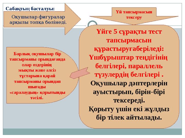 Барлық оқушылар бір тапсырманы орындағанда олар өздерінің мықты және әлсіз тұстарына қарай тапсырманы орындап шығады «сар