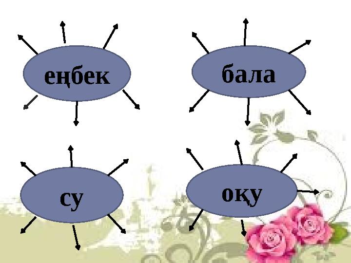 е ңбек бала су оқу