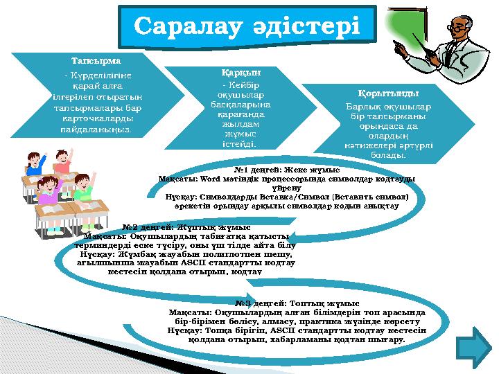Саралау әдістері Тапсырма - Күрделілігіне қарай алға ілгерілеп отыратын тапсырмалары бар карточкаларды пайдаланыңыз. Қарқ
