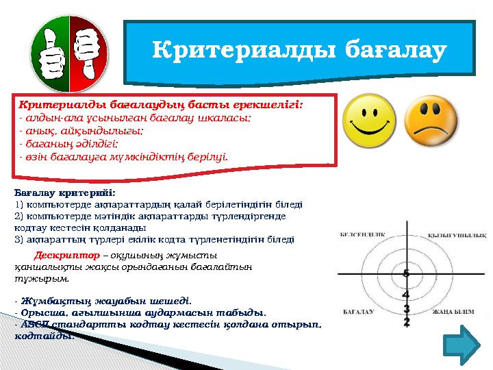 Дескриптор – оқушының жұмысты қаншалықты жақсы орындағанын бағалайтын тұжырым. - Жұмбақтың жауабын шешеді. - Орысша,