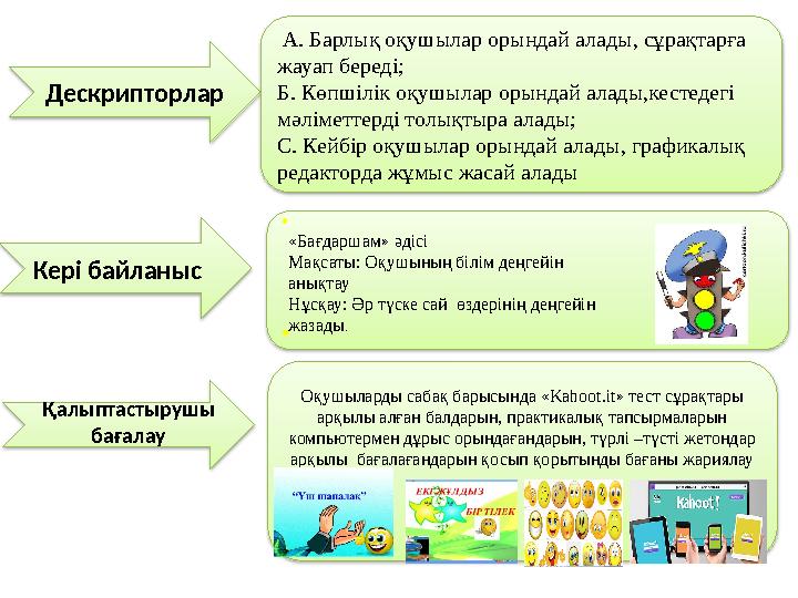 Дескрипторлар А. Барлық оқушылар орындай алады, сұрақтарға жауап береді; Б. Көпшілік оқушылар орындай алады,кестедегі мәліме