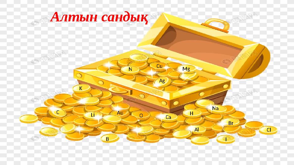 Алтын сандық N O H NaMg LiK CaC Ag IB Br ClAlAu Cu