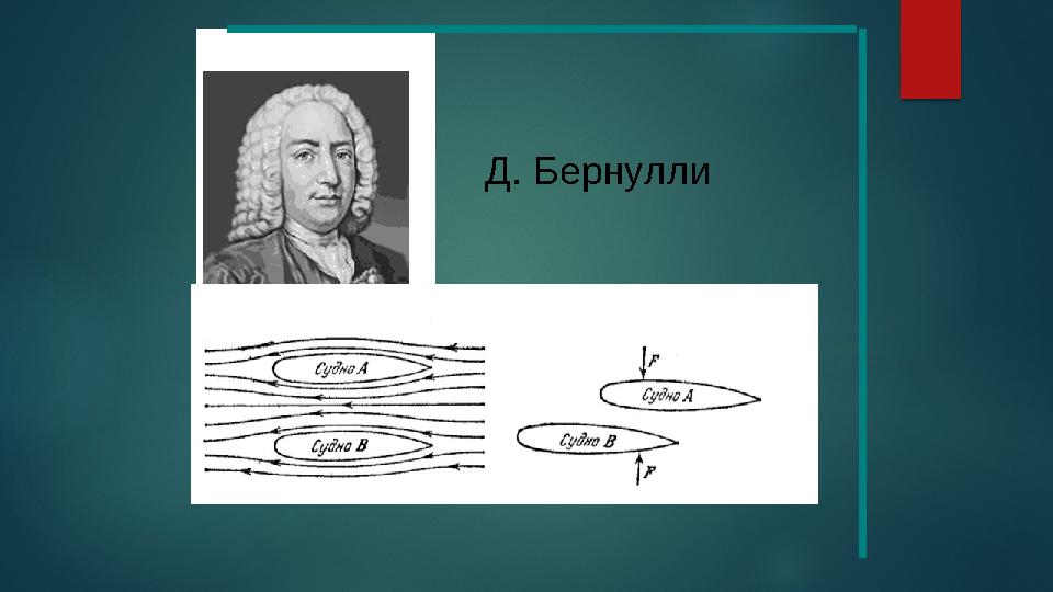 Д. Бернулли