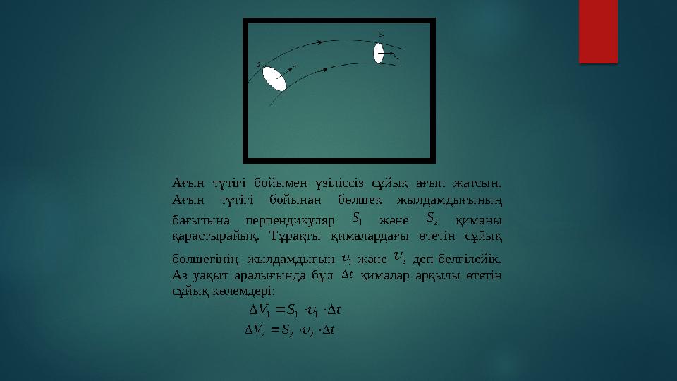 Ағын түтігі бойымен үзіліссіз сұйық ағып жатсын. Ағын түтігі бойынан бөлшек жылдамдығының бағытына перпендикуляр 1