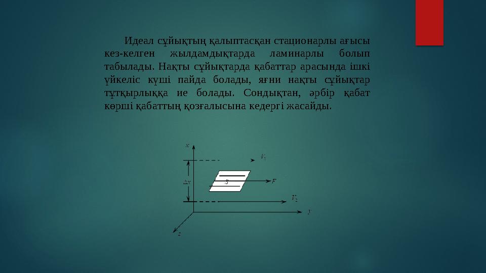Идеал сұйықтың қалыптасқан стационарлы ағысы кез -келген жылдамдықтарда ламинарлы болып табылады. Нақты сұйықтарда қаб
