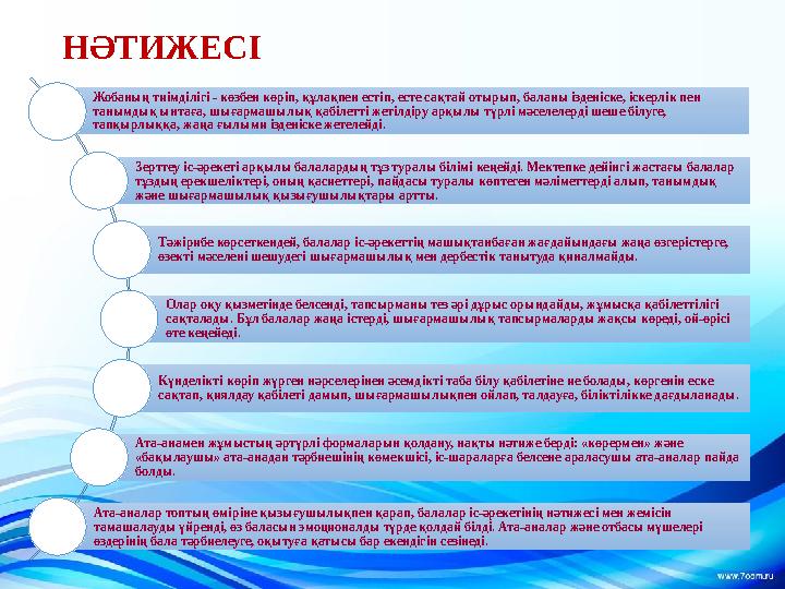 НӘТИЖЕСІ Жобаның тиімділігі - көзбен көріп, құлақпен естіп, есте сақтай отырып, баланы ізденіске, іскерлік пен танымдық ынтаға,