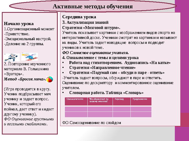 Активные методы обучения Начало урока 1.Организационный момент -Приветствие. -Эмоциональный настрой. -Деление на 2 группы. 2. По