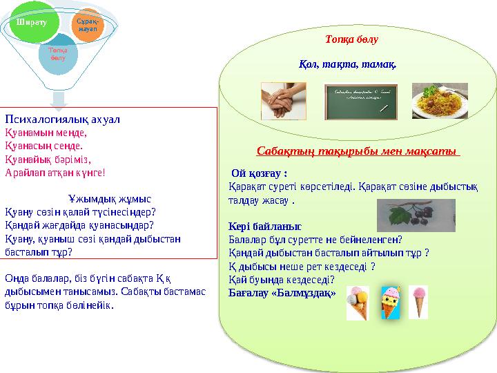 Топқа бөлуШирату Сұрақ- жауап Топқа бөлу Сабақтың тақырыбы мен мақсаты Ой қозғау : Қарақат суреті көрсетіледі. Қарақат