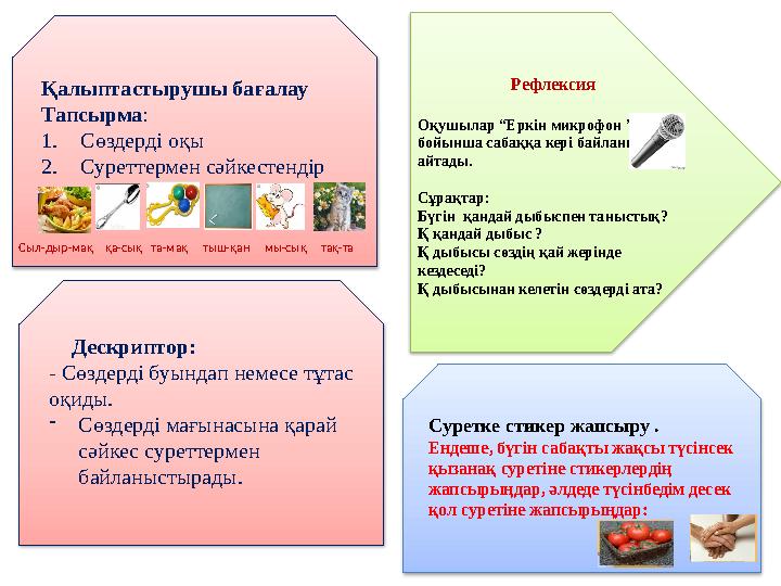 Дескриптор: - Сөздерді буындап немесе тұтас оқиды. - Сөздерді мағынасына қарай сәйкес суреттермен байланыстырады. Рефл