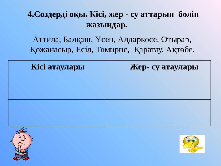 Кісі атаулары Жер- су атаулары4.Сөздерді оқы. Кісі, жер - су аттарын бөліп жазыңдар. Аттила, Балқаш, Үсен, Алдаркөсе, Отырар,