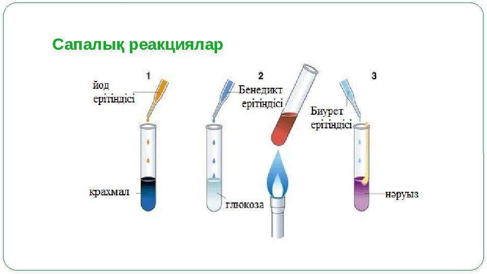 Сапалық реакциялар