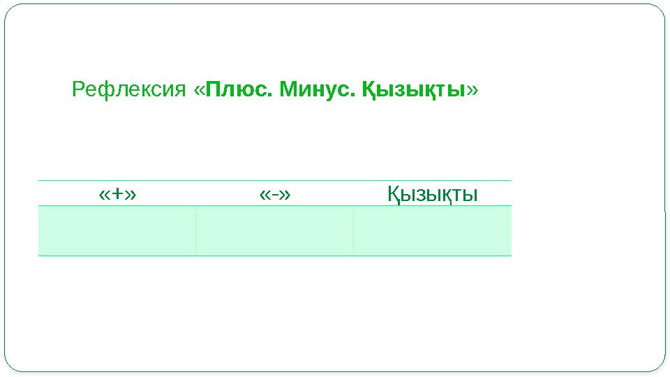 Рефлексия « Плюс. Минус. Қызықты » «+» «-» Қызықты