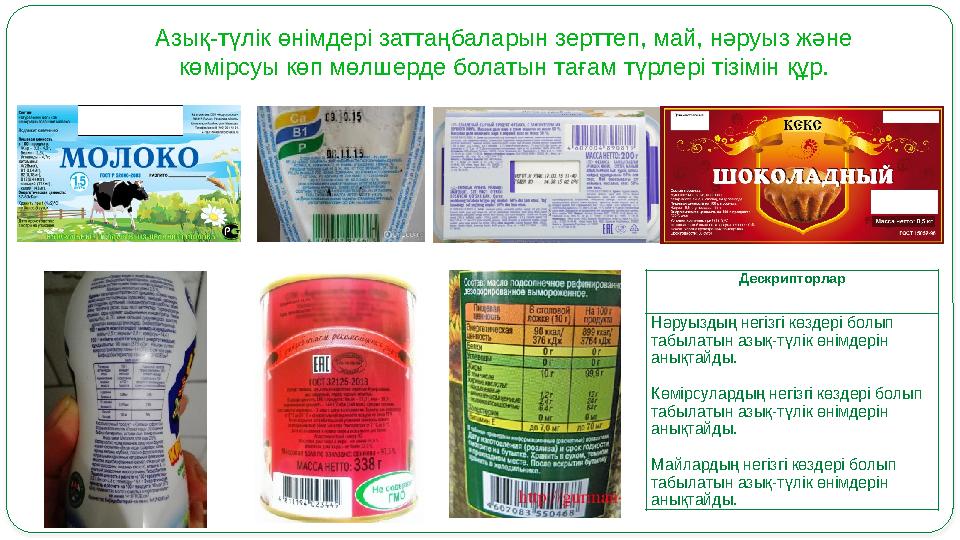 Азық-түлік өнімдері заттаңбаларын зерттеп, май, нәруыз және көмірсуы көп мөлшерде болатын тағам түрлері тізімін құр. Дескрипт