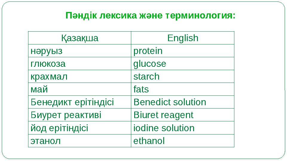 Пәндік лексика және терминология: Қазақша English нәруыз protein глюкоза glucose крахмал starch май fats Бенедикт ерітіндісі B