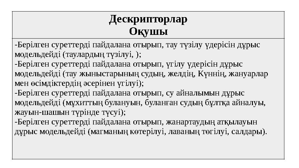 Дескрипторлар Оқушы -Берілген суреттерді пайдалана отырып, тау түзілу үдерісін дұрыс модельдейді (таулардың түзілуі, ); -Берілг