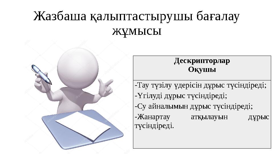Жазбаша қалыптастырушы бағалау жұмысы Дескрипторлар Оқушы -Тау түзілу үдерісін дұрыс түсіндіреді; -Үгілуді дұрыс түсіндіреді; -