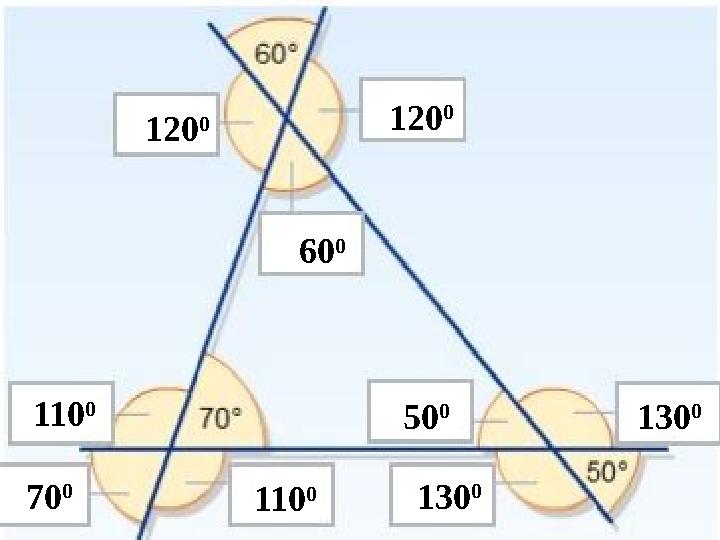 120 0 60 0120 0 130 0 50 0 130 0 70 0 110 0110 0