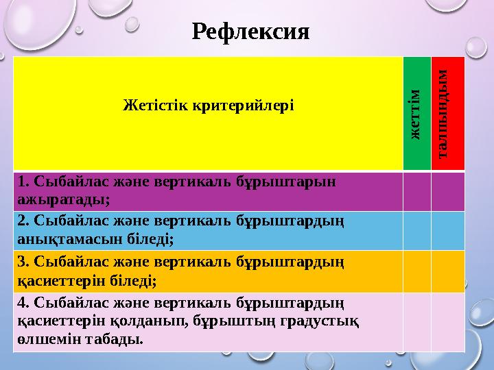 Рефлексия Жетістік критерийлері ж е т т ім т а л п ы н д ы м 1. Сыбайлас және вертикаль бұрыштарын ажыратады; 2. Сыбайлас
