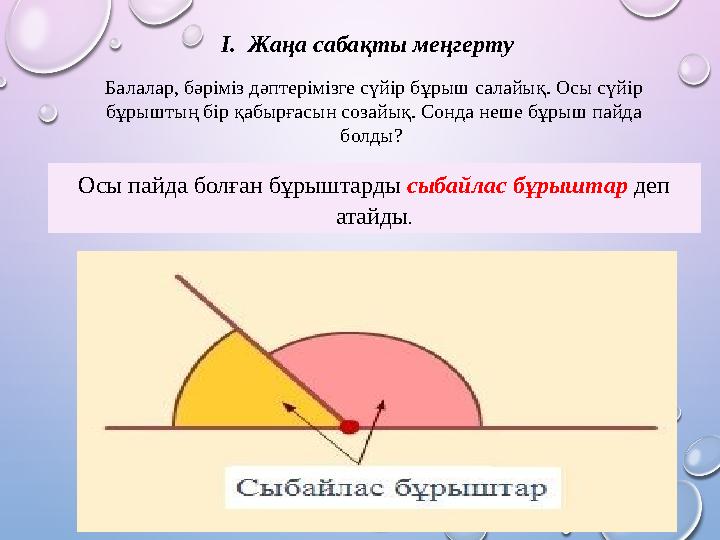 I. Жа ңа сабақты меңгерту Балалар, бәріміз дәптерімізге сүйір бұрыш салайық. Осы сүйір бұрыштың бір қабырғасын созайық. Сонда н