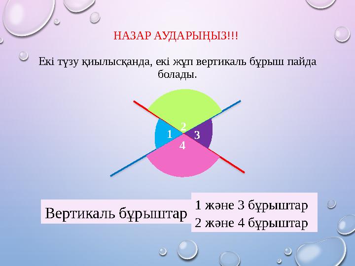 НАЗАР АУДАРЫҢЫЗ!!! Екі түзу қиылысқанда, екі жұп вертикаль бұрыш пайда болады. 1 және 3 бұрыштар 2 және 4 бұрыштар1 32 4 Верти