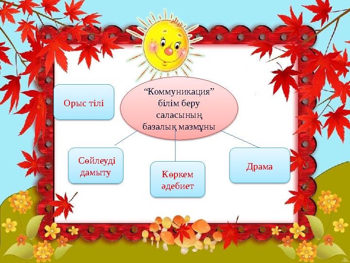 “ Коммуникация” білім беру саласының базалық мазмұны Сөйлеуді дамыту Көркем әдебиет ДрамаОрыс тілі