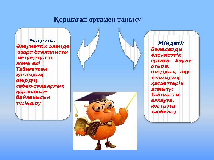 Қоршаған ортамен танысу М Мақсаты: Әлеуметтік әлемде өзара байланысты меңгерту,тірі және өлі Табиғатпен қоғамдық