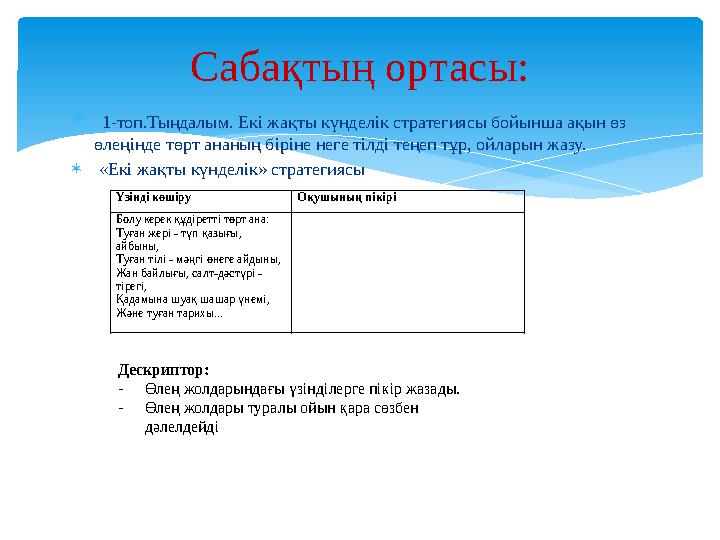  1-топ.Тыңдалым. Екі жақты күнделік стратегиясы бойынша ақын өз өлеңінде төрт ананың біріне неге тілді теңеп тұр, ойларын жа