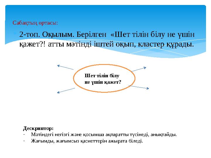  2-топ. Оқылым. Берілген «Шет тілін білу не үшін қажет?! атты мәтінді іштей оқып, кластер құрады. Сабақтың ортасы: Шет тілін