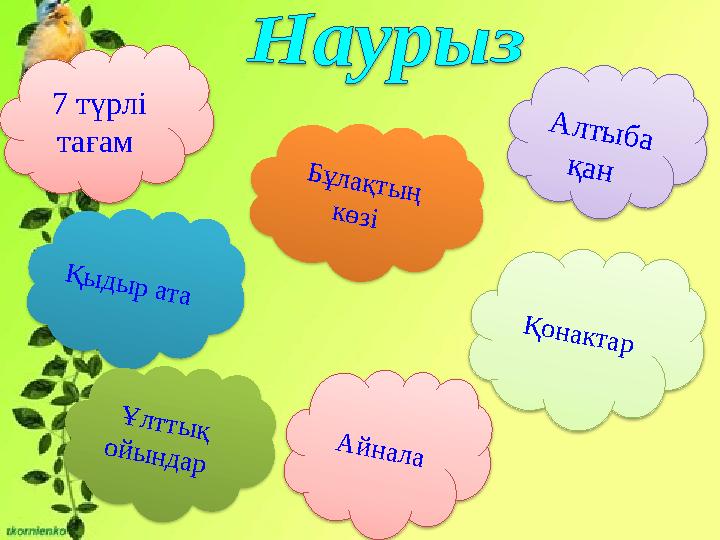 7 түрлі тағам Қ о н а к т а р Қ ы д ы р а т а Ұ л т т ы қ о й ы н д а р А й н а л а А л т ы б а қ а н Б ұ л а