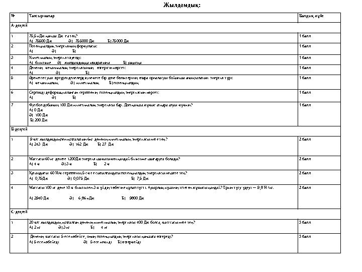 № Тапсырмалар Балдық жүйе А-деңгей 1 75,5 кДж қанша Дж -ға тең? А) 75500 Дж Ә) 755000 Дж Б) 7500