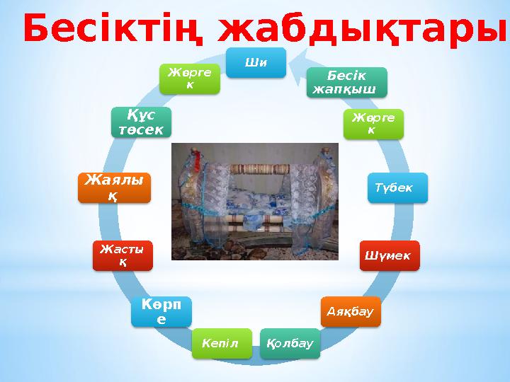 Ши Жөрге к Құс төсек Жаялы қ Жасты қ Көрп е Кепіл Қолбау Аяқбау Шүмек Түбек Жөрге к Бесік жапқыш Бесіктің жабдықтары