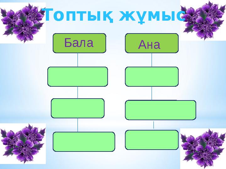 Бала АнаТоптық жұмыс