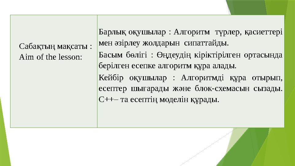 Сабақтың мақсаты : Aim of the lesson: Барлық оқушылар : Алгоритм түрлер, қасиеттері мен әзірлеу жолдарын сипаттайды. Б