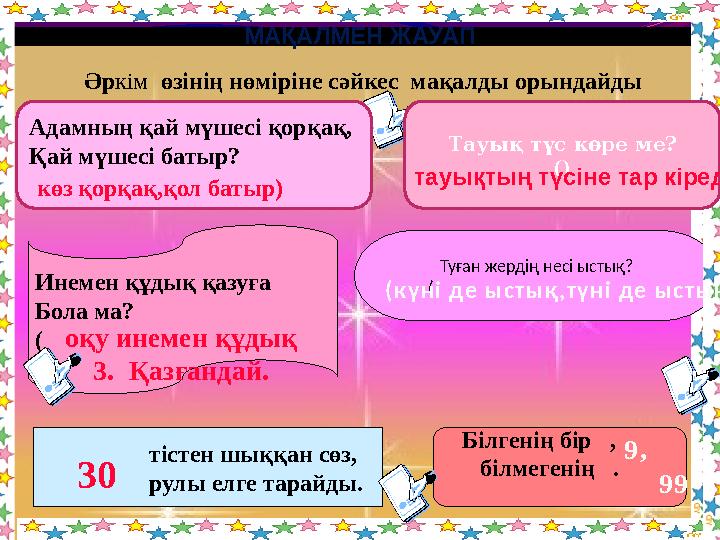 Өту жоспары: ойын: “менің есімім”. 1-кезең: “кім көп біледі?” 2-кезең: “тапқырлық”. 3-кезең: “ мақалмен жауап” 4-кезең: “жорға