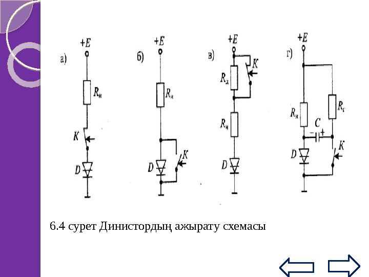 Күшті жартылай өткізгіш аспаптарына әртүрлі қуатты қондырғыларда қолданылатын басқару аспаптары жатады. Шығынды төменде