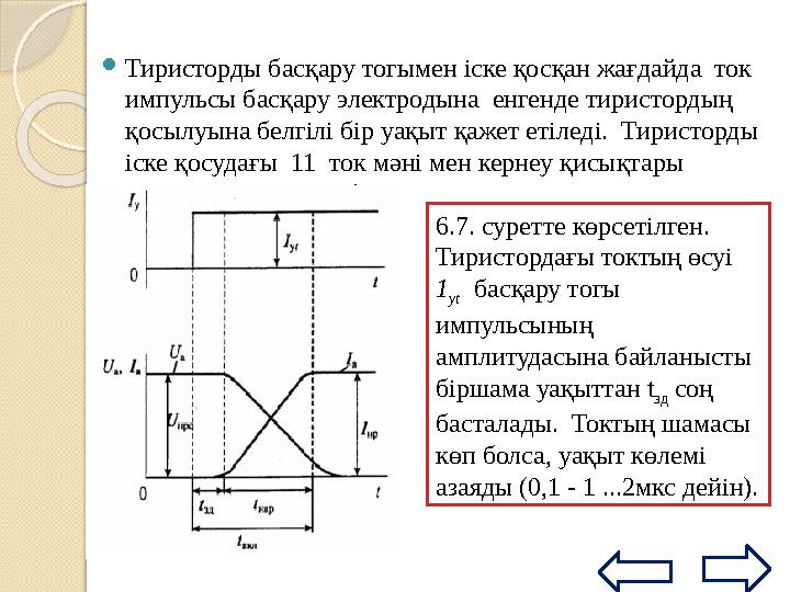 Динисторды ажырату тәсілдері 6.4. суретінде келтірілген. Бірінші суретте динистор тізбегіндегі ток үзіледі. Екінші суретте