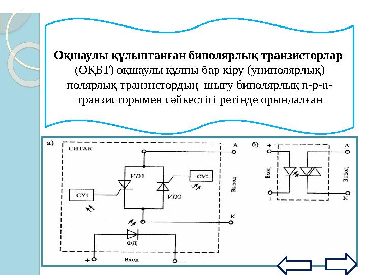 Динисторлар мен тиристорардың негізгі параметрелері: мүмкін болатын кері кернеу белгіленген тура ток