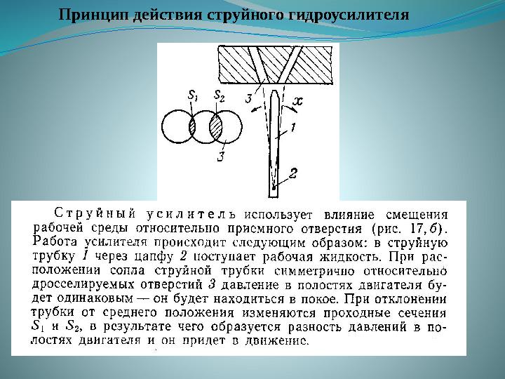 Основные схемы подключения. Схема усилителя на биполярном транзисторе с общим эмиттером (ОЭ). Описание: Источники постоянного