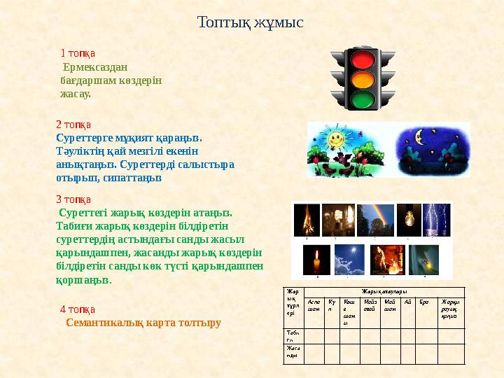 Топтық жұмыс 1 топқа Ермексаздан бағдаршам көздерін жасау. 2 топқа Суреттерге мұқият қараңыз. Тәуліктің қай мезгілі екенін