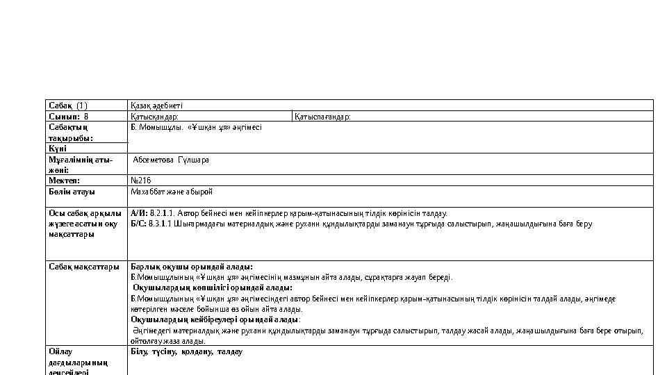 Сабақ (1 ) Қазақ әдебиеті Сынып: 8 Қатысқандар: Қатыспағандар: Сабақтың тақырыбы: Б. Момышұлы. «Ұшқан ұя» әңгімесі Күні Мұ