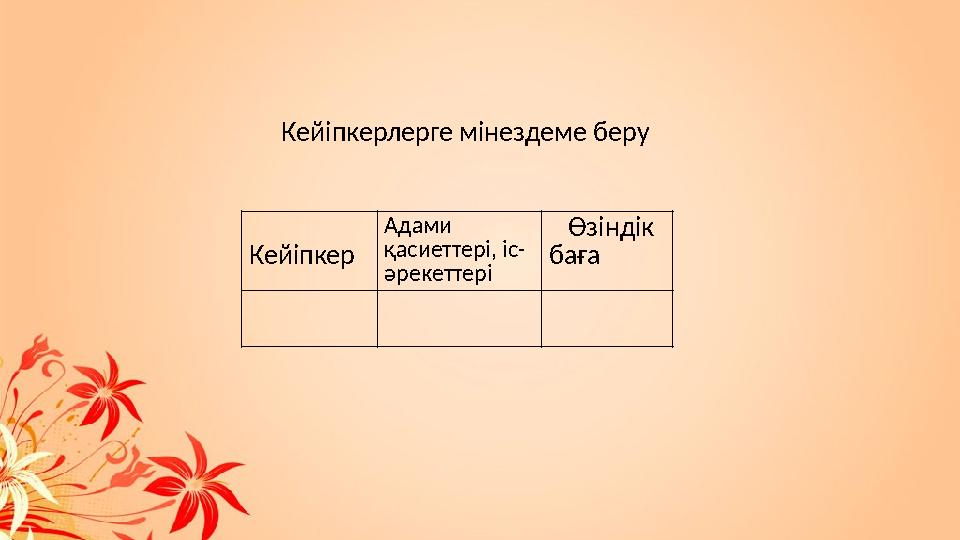 Кейіпкер Адами қасиеттері, іс- әрекеттері Өзіндік баға Кейіпкерлерге мінездеме беру