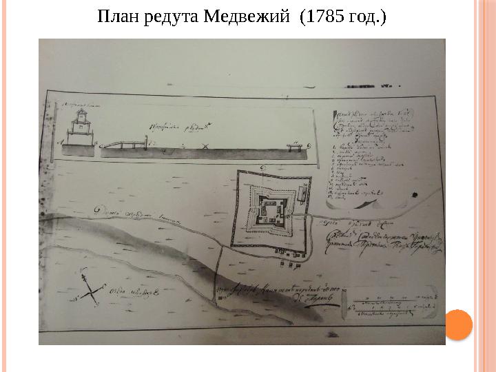 План редута Медвежий (1785 год.)