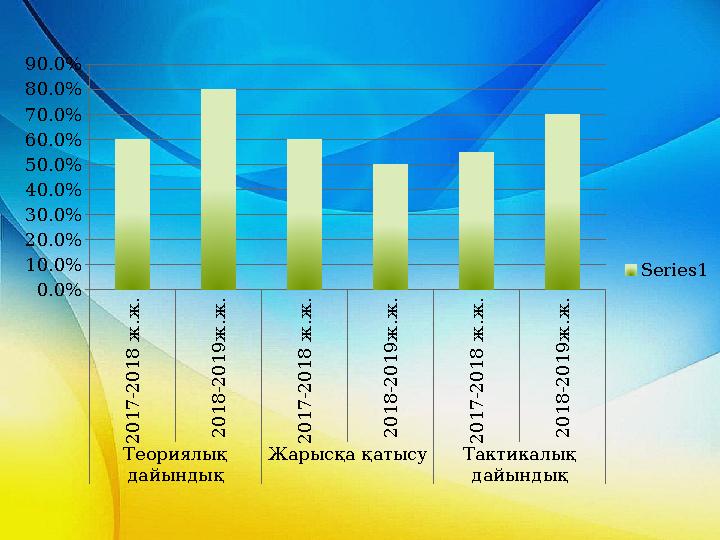 2 0 1 7 -2 0 1 8 ж .ж . 2 0 1 8 -2 0 1 9 ж .ж . 2 0 1 7 -2 0 1 8 ж .ж . 2 0 1 8 -2 0 1 9 ж .ж . 2 0 1 7 -2 0 1 8 ж .ж .