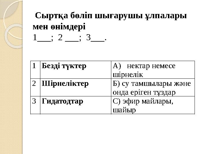 1 Безді түктер А) нектар немесе шірнелік 2 Шірнеліктер Б) су тамшылары және онда еріген тұзда р 3 Гидатодтар С) эфир майл