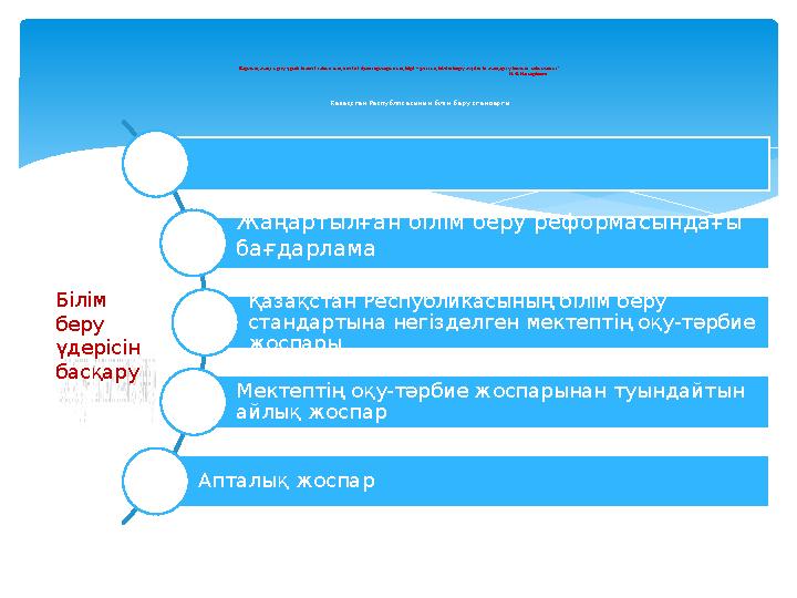 Жаңартылған білім беру реформасындағы бағдарлама Қазақстан Республикасының білім беру стандартына негізделген мектептің оқу-тә