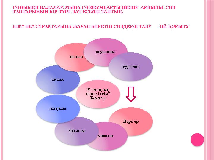 СОНЫМЕН БАЛАЛАР, МЫНА СӨЗЖҰМБАҚТЫ ШЕШУ АРҚЫЛЫ СӨЗ ТАПТАРЫНЫҢ БІР ТҮРІ ЗАТ ЕСІМДІ ТАПТЫҚ.