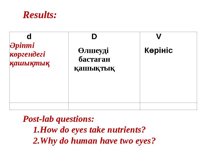 d Әріпті көргендегі қашықтық D Өлшеуді бастаған қашықтық V КөрінісResults: Post-lab questions: 1. How do eyes take nutrient