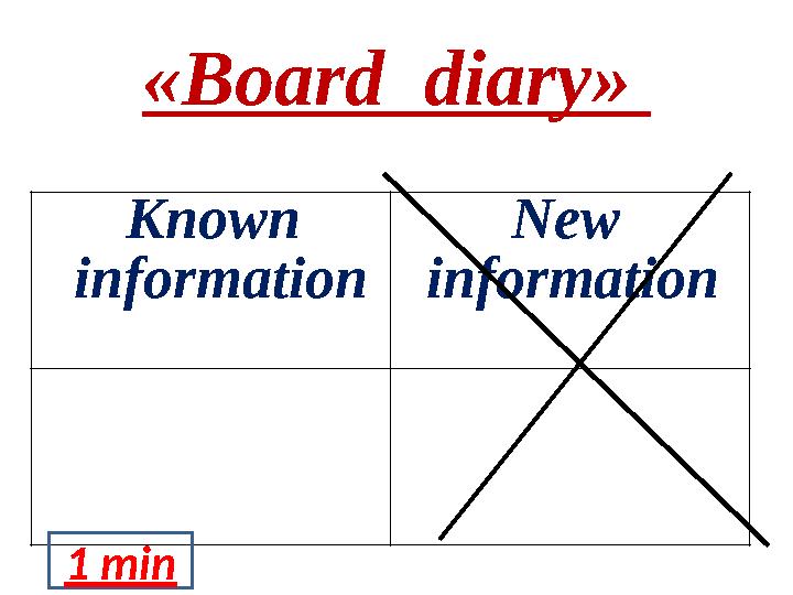 « Board diary » Known information New information 1 min