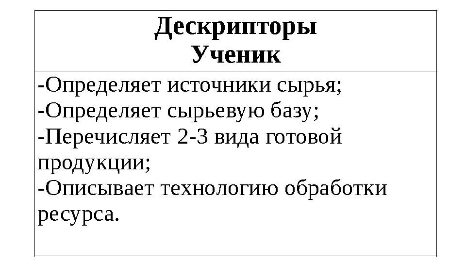 Дескрипторы Ученик -Определяет источники сырья; -Определяет сырьевую базу; - Перечисляет 2-3 вида готовой продукции; -Описывае